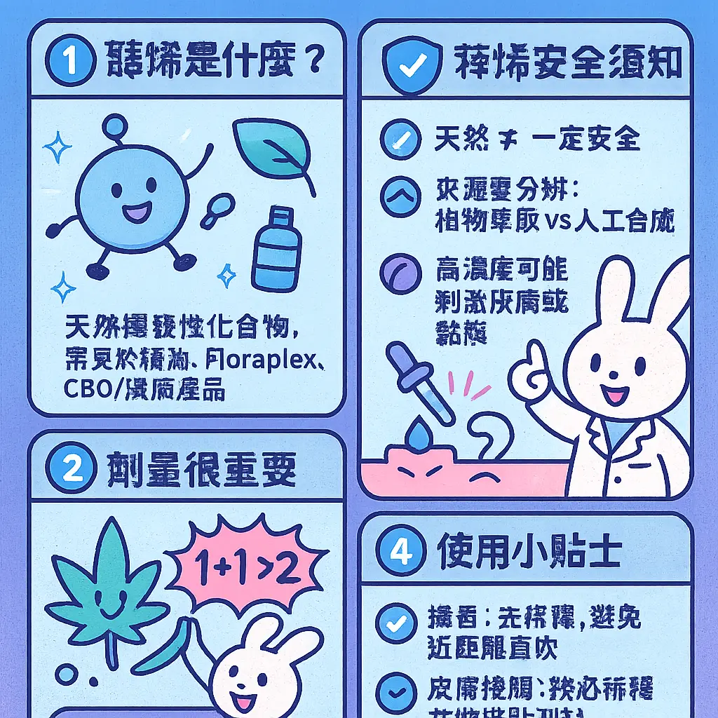 萜烯使用 - 草本