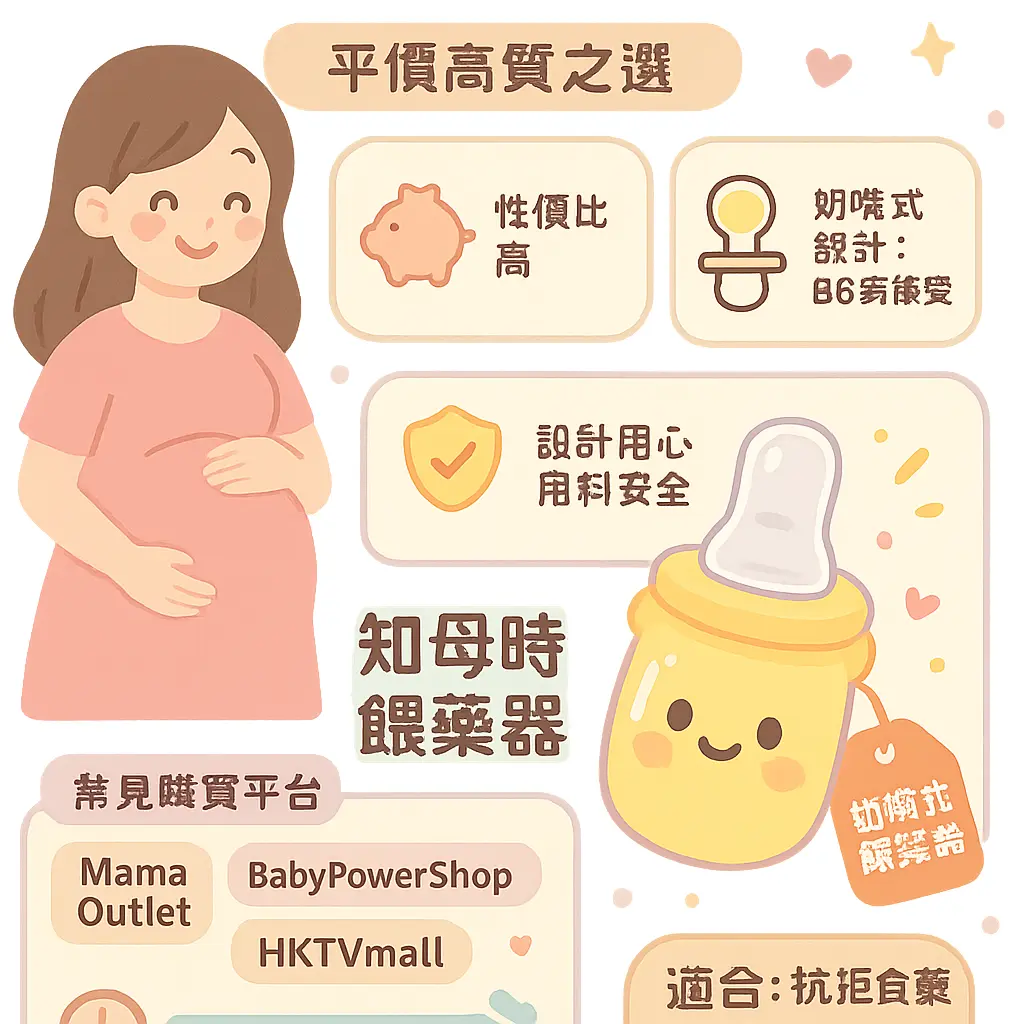 嬰兒餵藥器 - 孕婦用品