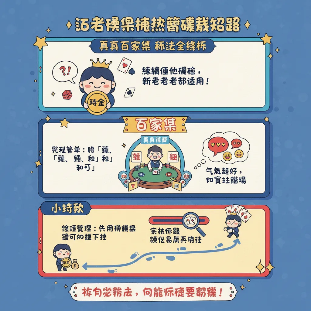 熱門遊戲玩法全攻略