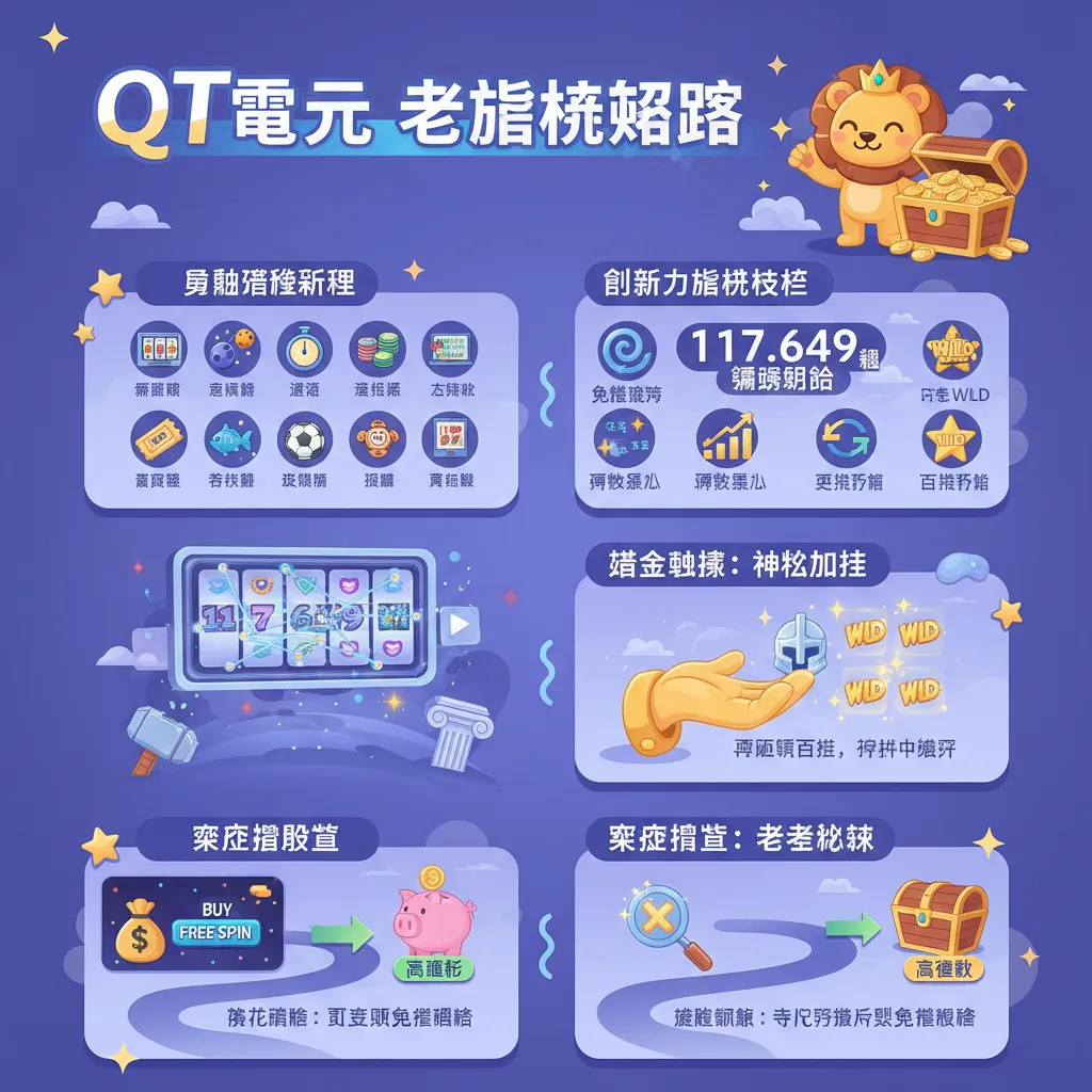 遊戲種類、機制與玩家投注攻略