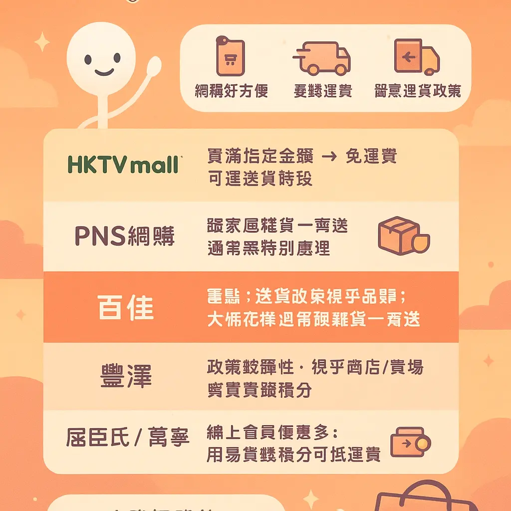 大棉花棒 - 百佳