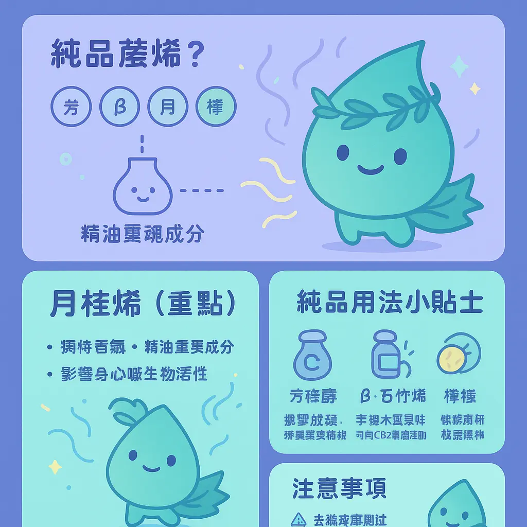 萜烯使用 - 月桂烯