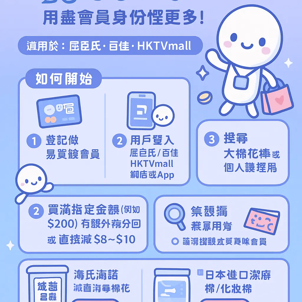 大棉花棒 - HKTVmall