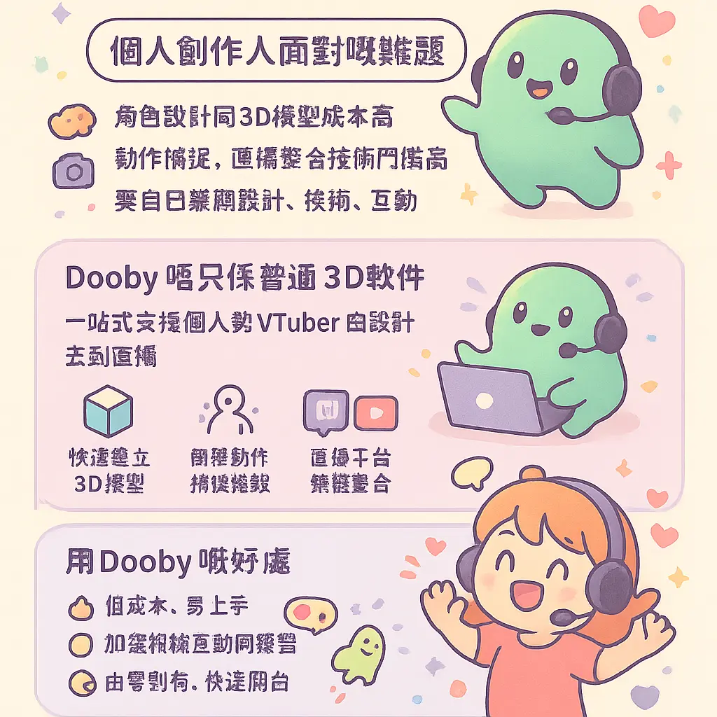 dooby - dooby