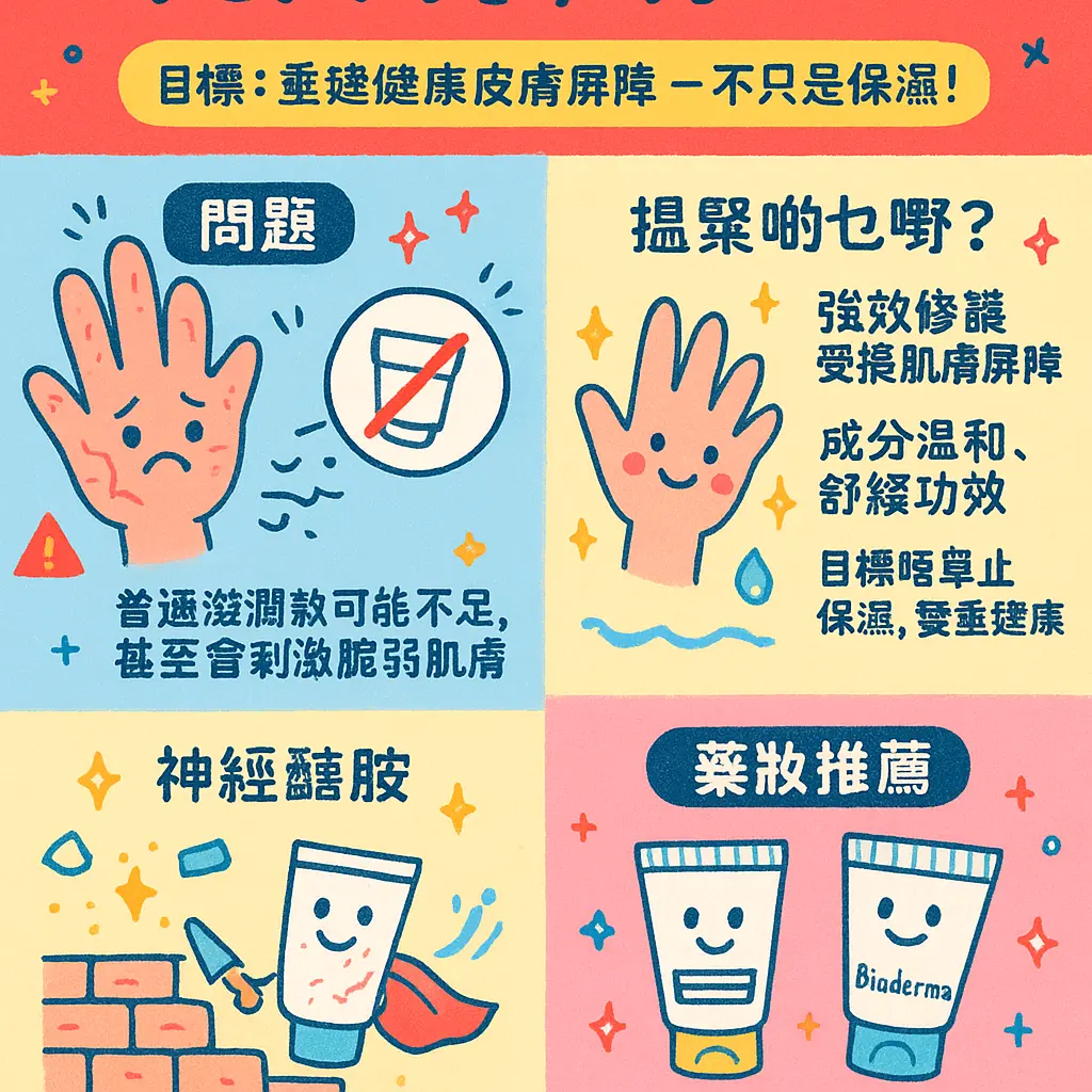 手裂 護手霜 - 理膚寶水